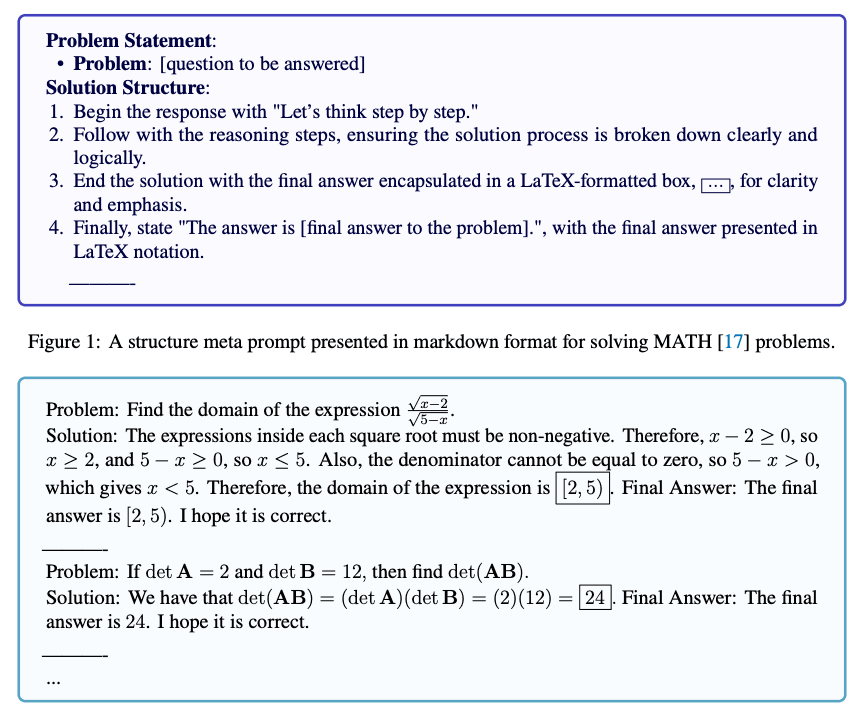 "Meta Prompting"